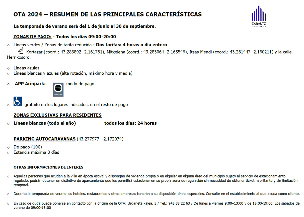 mapa parking OTA